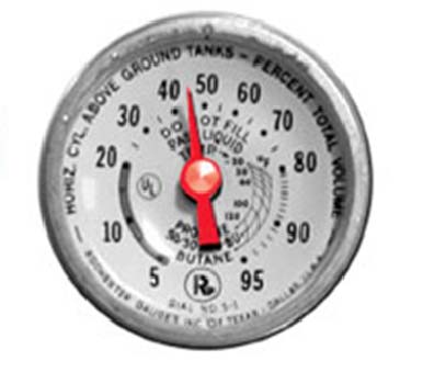 How To Read A Propane Tank Gauge